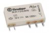 34.51.7. 12VDC.0010 реле Finder 8A